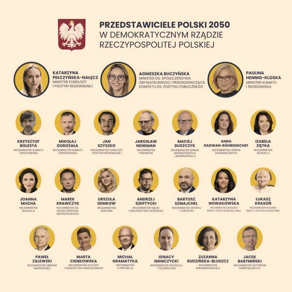 Polska 2050: jak dołączyć do lokalnych struktur i zacząć działać?