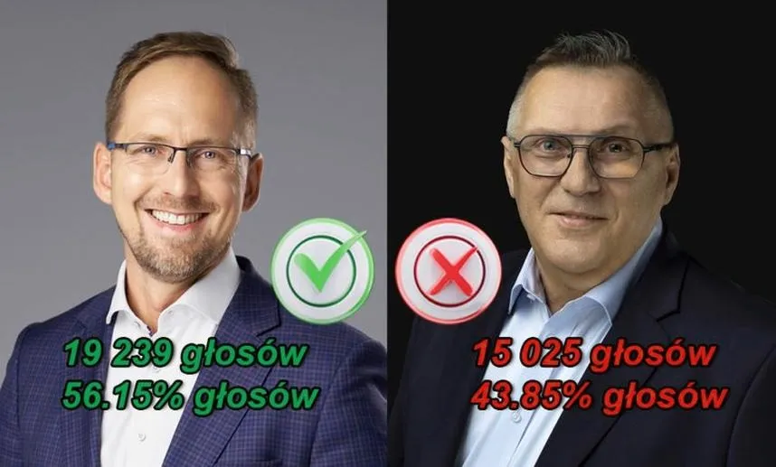 Prezydent Tarnowa – z jakiej partii jest obecny włodarz miasta?