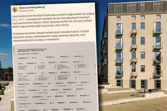 Rządy PiS a ceny mieszkań: kto zyskał, a kto stracił?