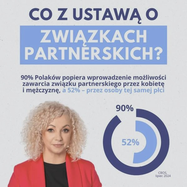 Związki partnerskie: najważniejsze zmiany i termin wejścia w życie