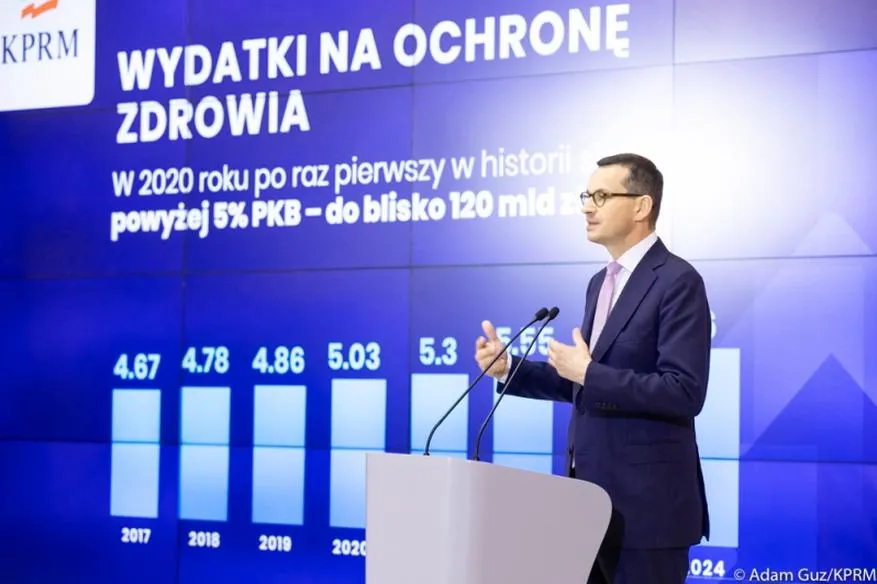 Bilans rządów PiS