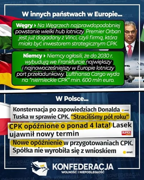 Budowa lotniska w Polsce