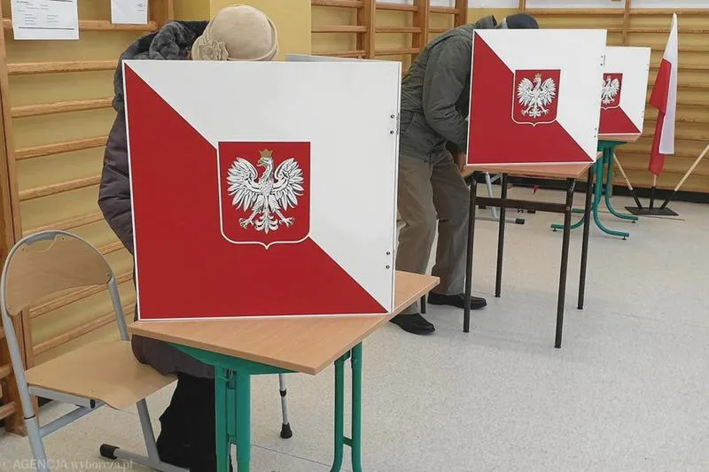 Dylematy społeczne