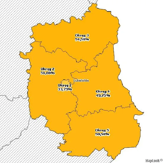 Frekwencja wyborcza w regionie