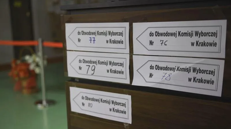 Koalicja Obywatelska