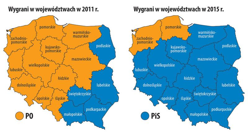 Koalicje regionalne
