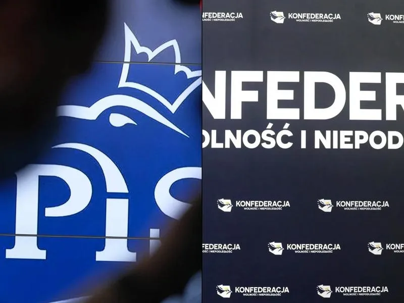 Korzyści z przynależności do Konfederacji