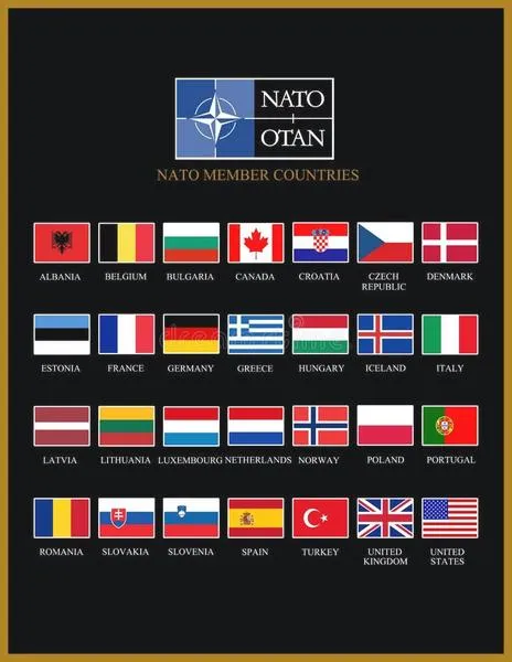 NATO i państwa członkowskie