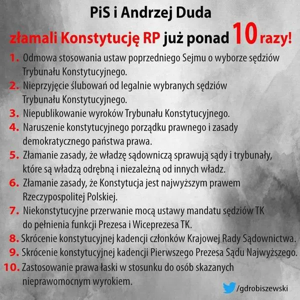 Naruzenia konstytucyjne