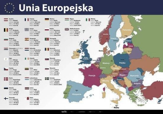 Państwa Unii Europejskiej