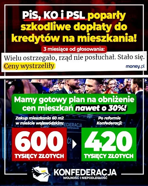 Polityka podatkowa PiS