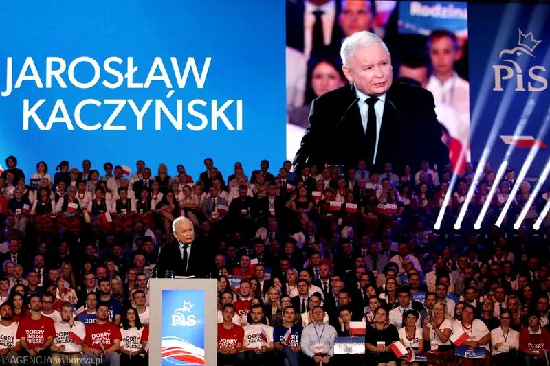 Prawica w Polsce