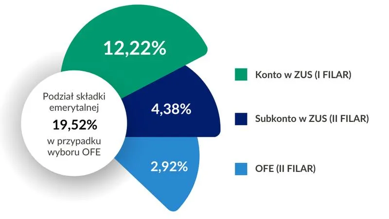 Ryzyko inwestycyjne