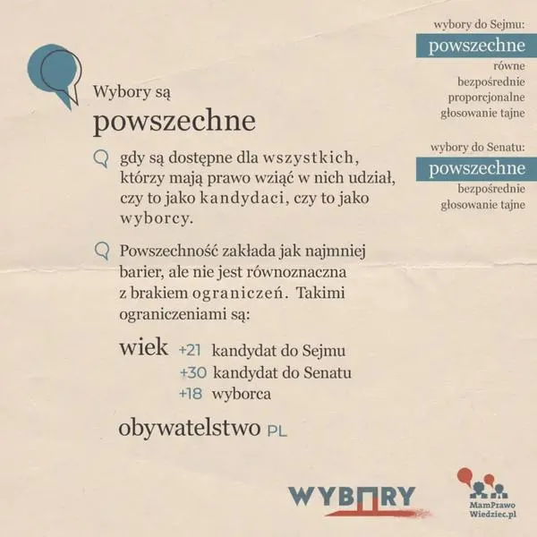 Sprawiedliwa reprezentacja