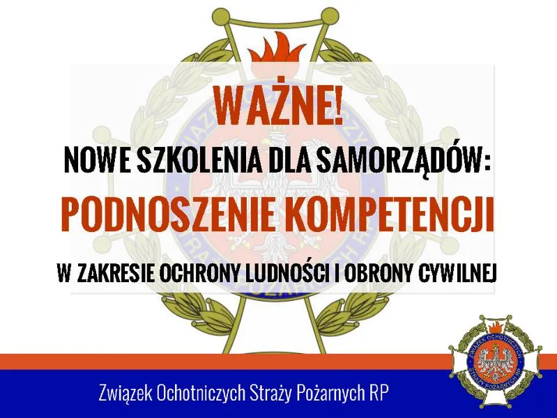 Wsparcie finansowe dla żołnierzy