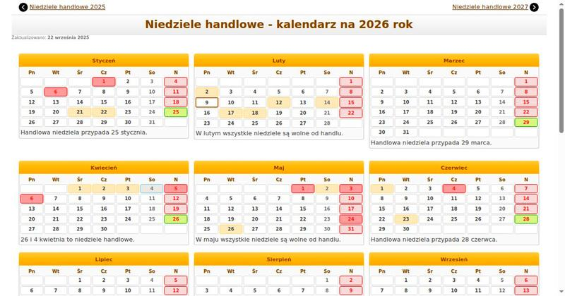 Zakaz handlu w niedziele